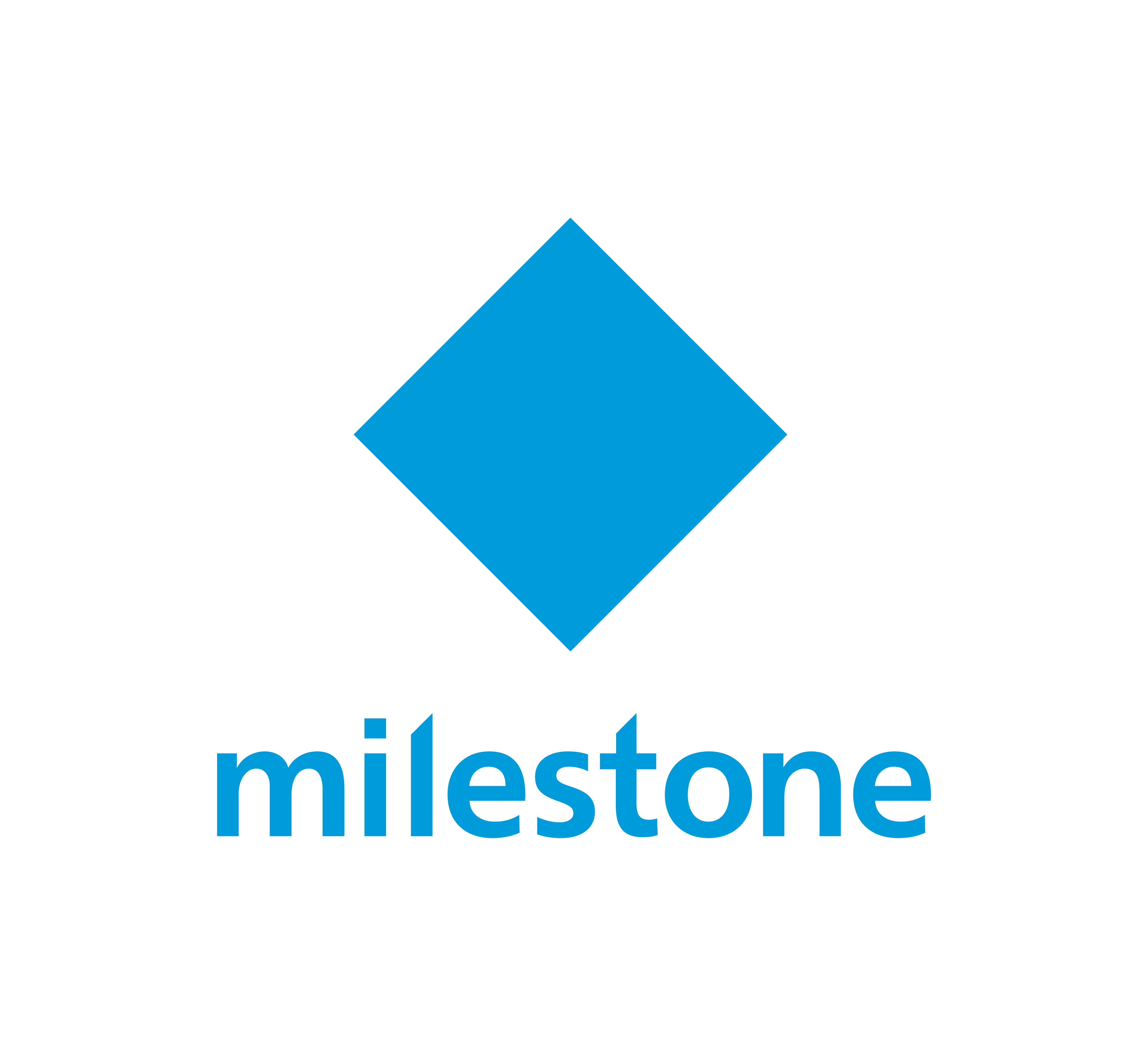 Milestone integration license