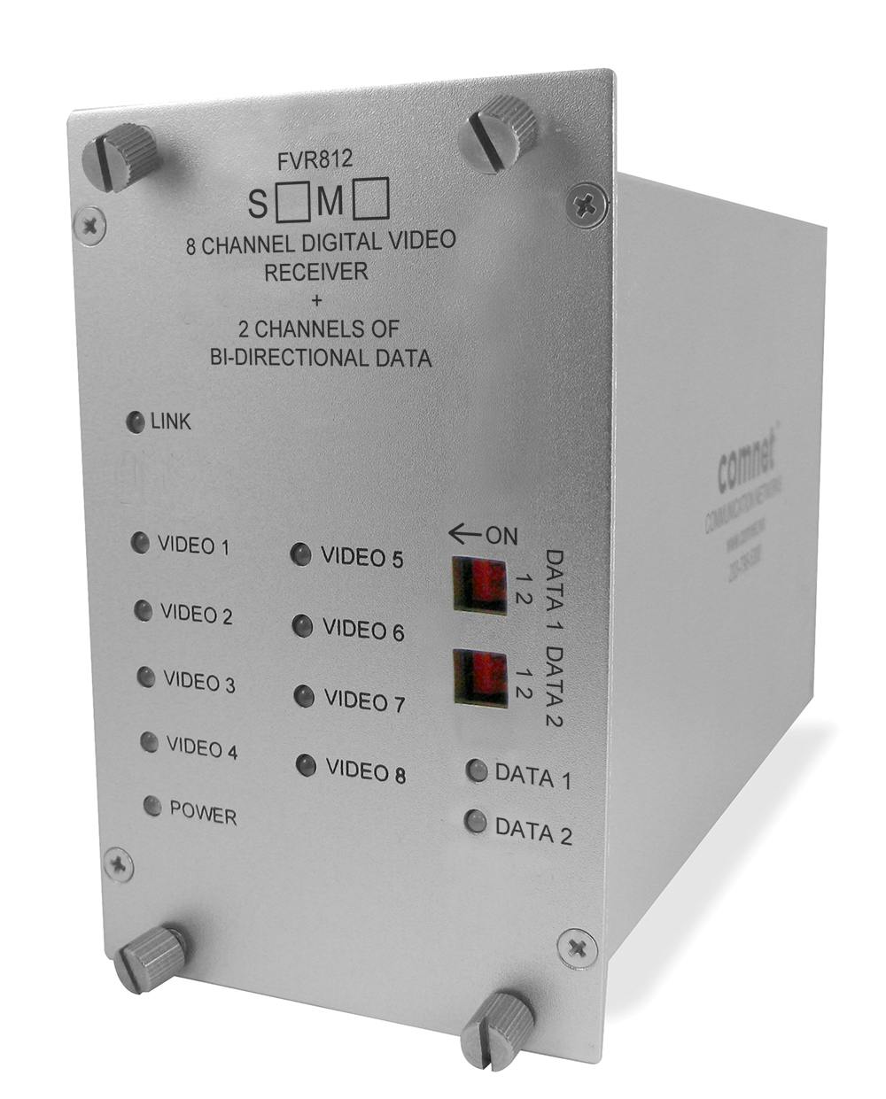 Analog 8 Channel Video Transmitter, 2 Channel Data, multimode, 1 fiber