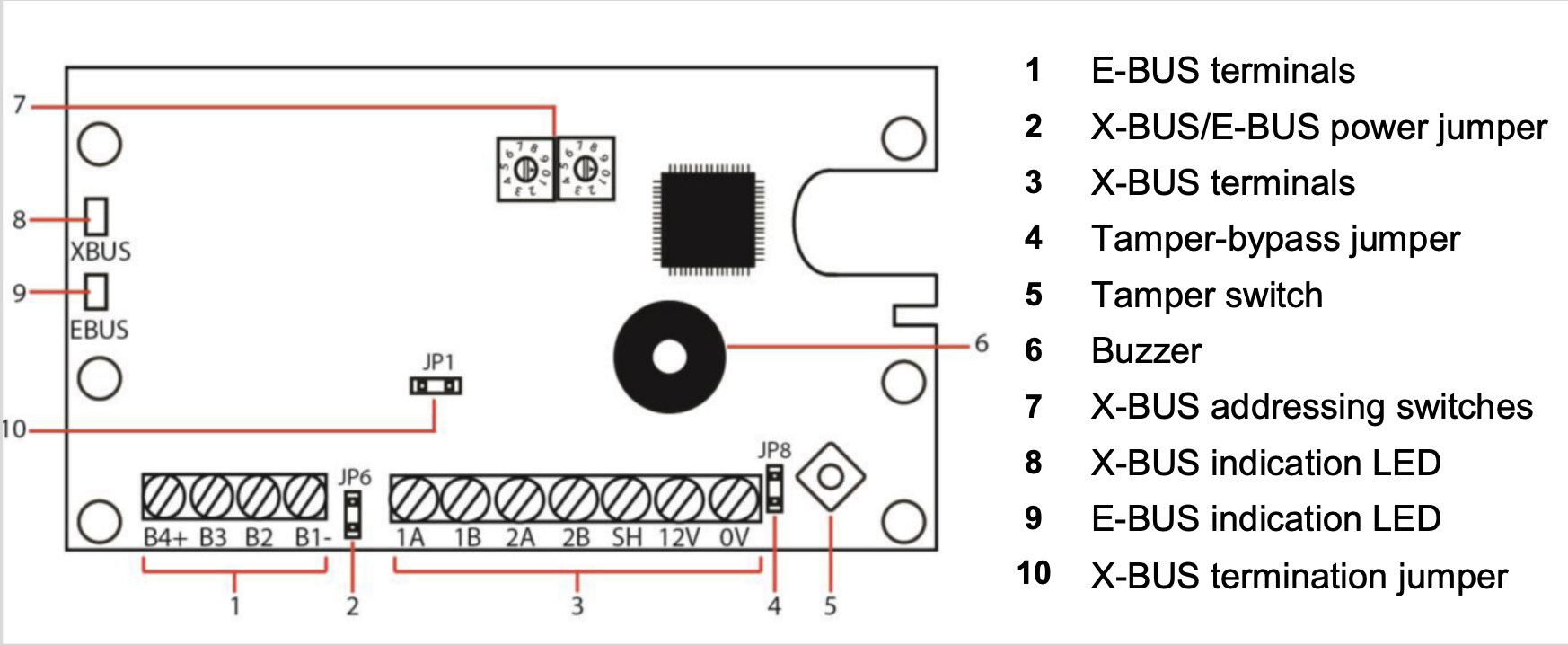 Wiring