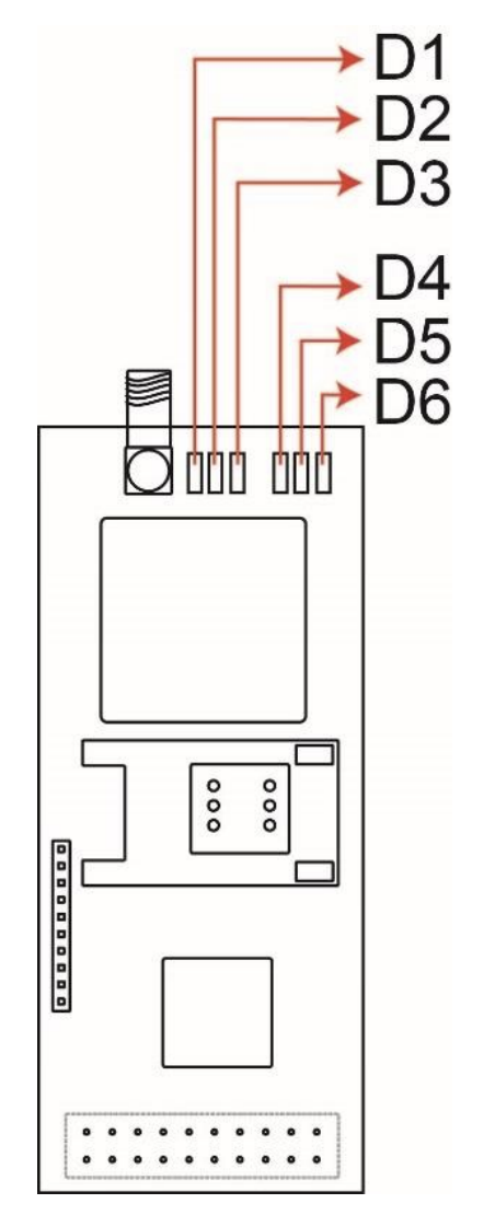 Wiring