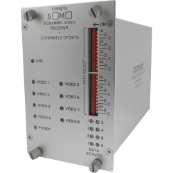 Analog 8 Channel Video Transmitter, 8 Channel Data, multimode, 1 fiber, High-Res