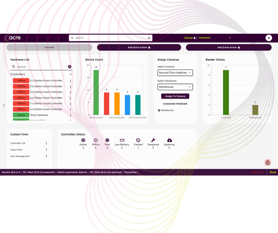 AAC Cloud Base Sub - Business