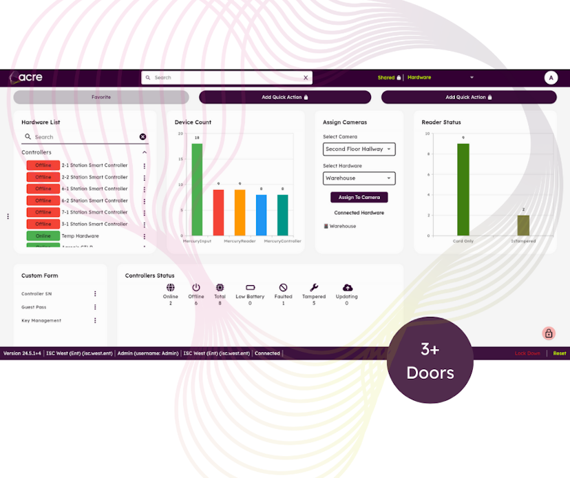 Cloud Business Tier Sub Doors 3+