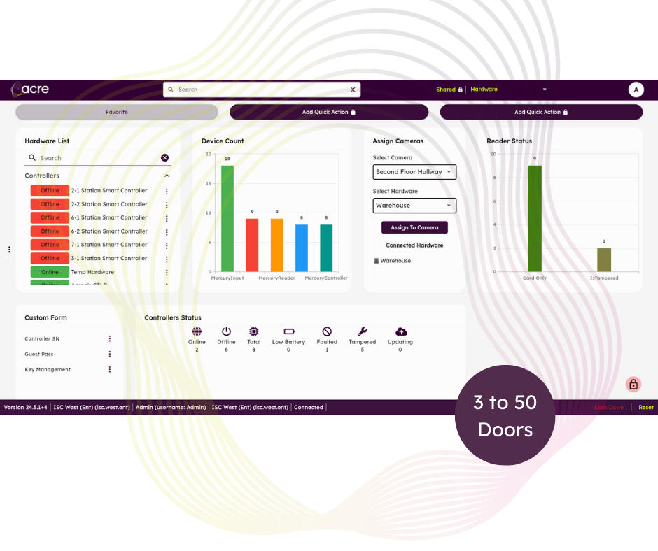 Cloud Pro Tier 1 Sub Doors 3 to 50