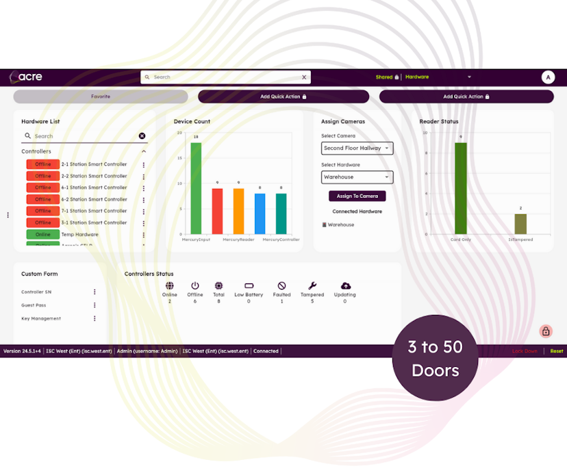  Cloud Pro Tier 1 Sub Doors 3 to 50