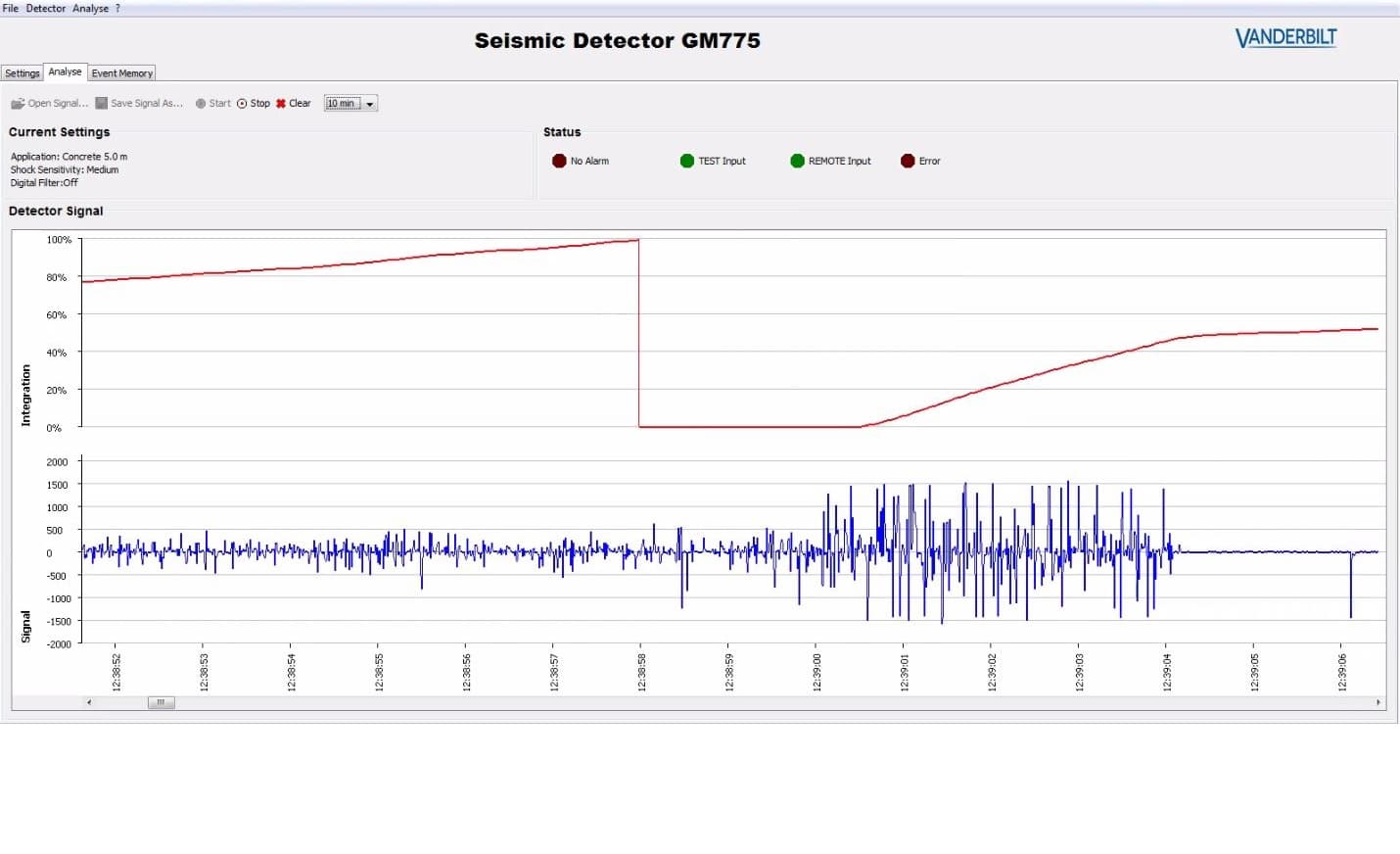 Image - gmsw7