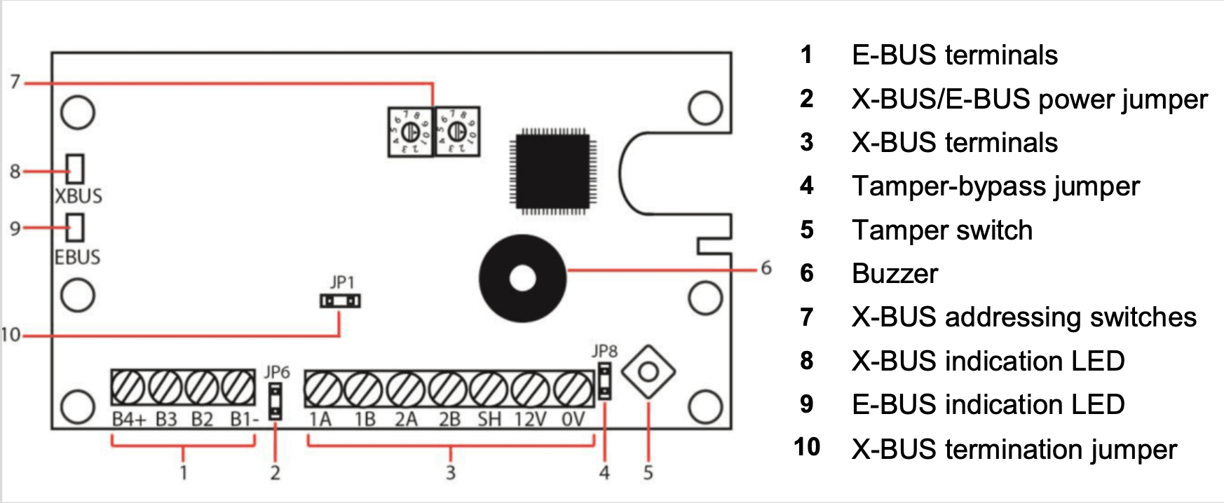 Image - Wiring