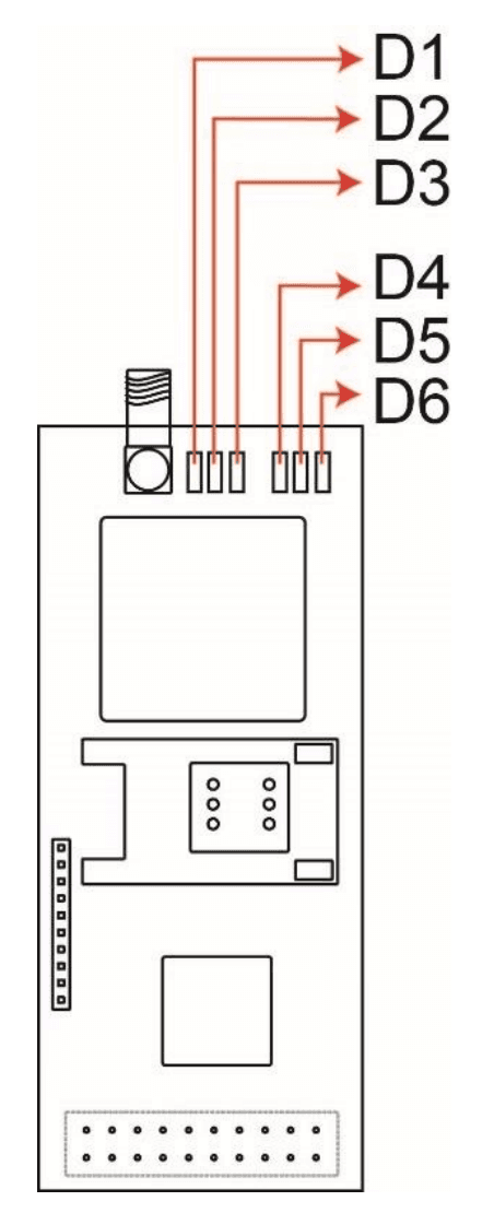 Wiring