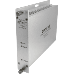Analog Video Transmitter, 1 Channel, multimode, 1 fiber
