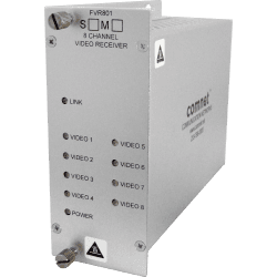 Analog Video Transmitter, 8 Channel, multimode, 1 fiber, High-Res